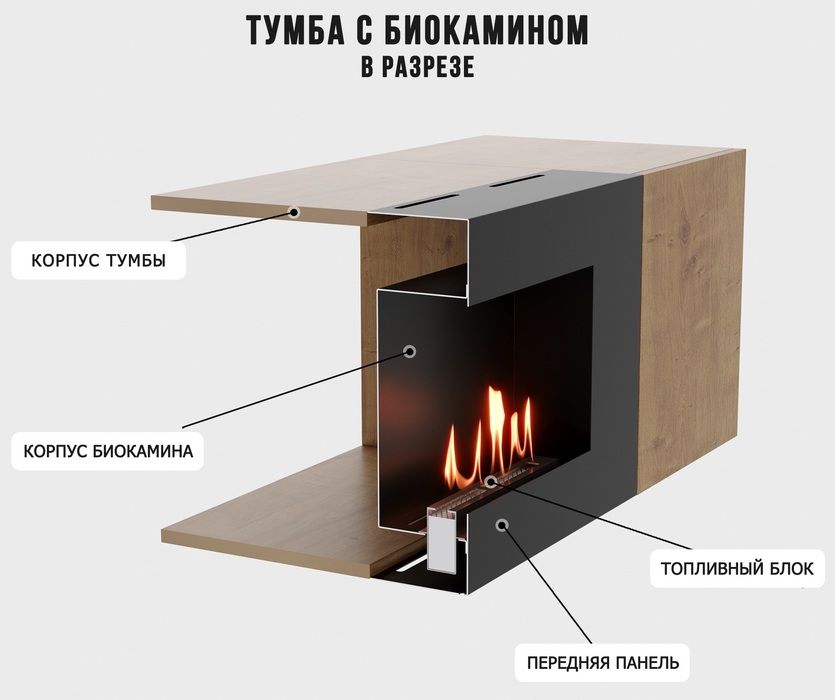 Настенный биокамин Firelight BFP-P1600 дуб вотан фото#5