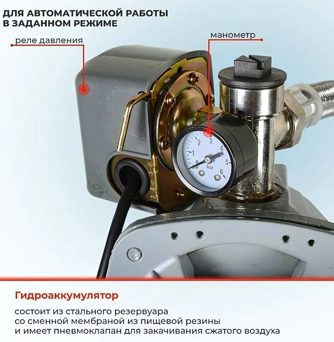 Поверхностная насосная станция Ресанта АНС-4200Н/50 фото#5