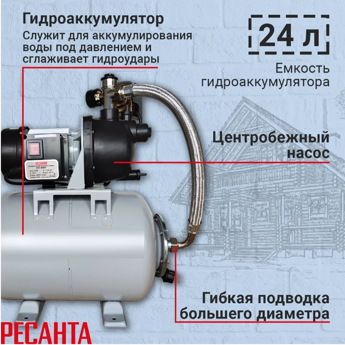 Насосная станция Ресанта АНС-4200П фото#4
