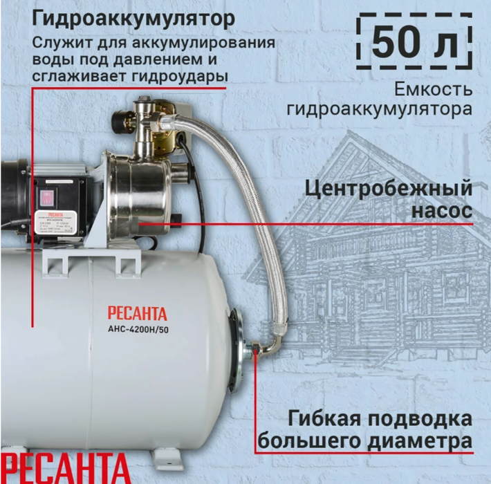 Поверхностная насосная станция Ресанта АНС-4200Н/50 фото#7