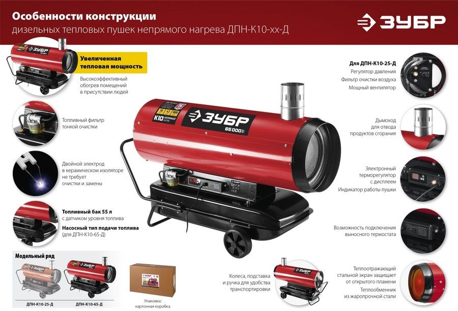 Дизельная пушка 60 кВт Зубр ДПН-К10-65-Д фото#7