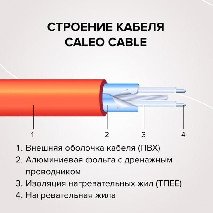 Нагревательный кабель Caleo Cable 10W-32 фото#7