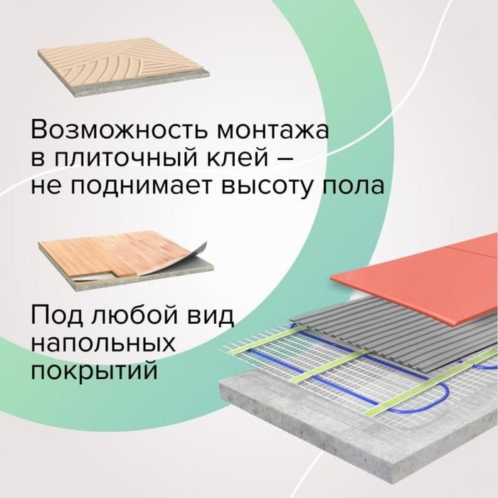Нагревательный кабель Caleo Cable 10W-32 фото#8