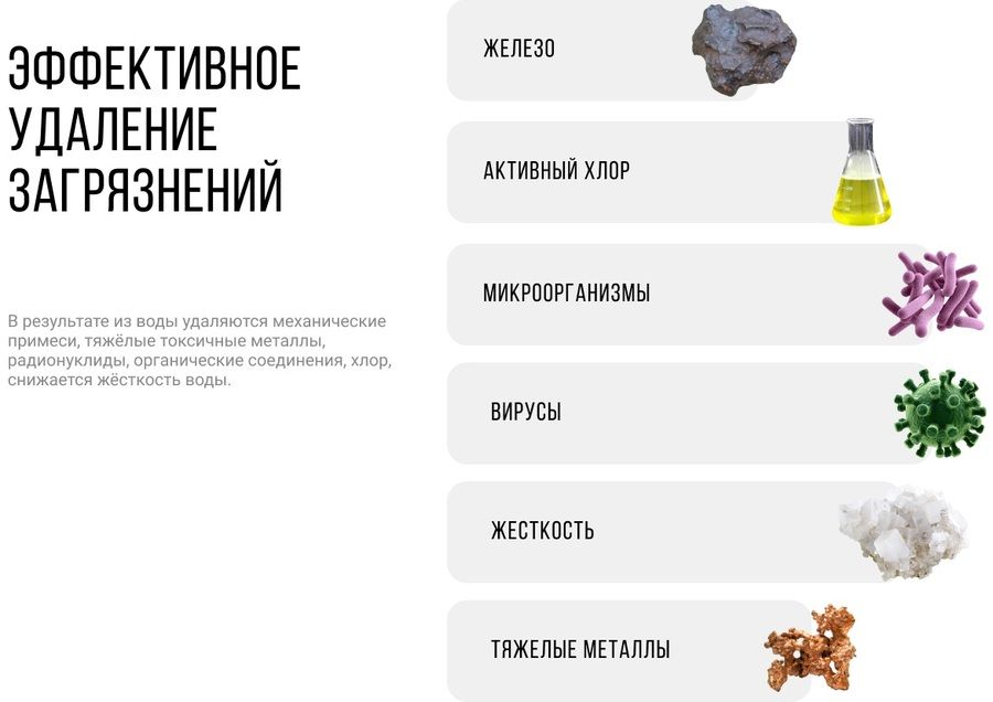 Фильтр под мойку Гейзер Оптима Старт фото#11