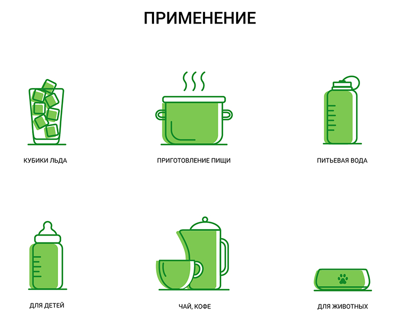 Фильтр под мойку Гейзер Смарт Био 511 без крана фото#17