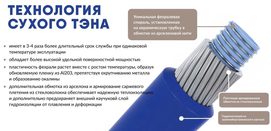 Электрический м образный полотенцесушитель INDIGO M б/п (el) 60/50 Полиров. фото#4