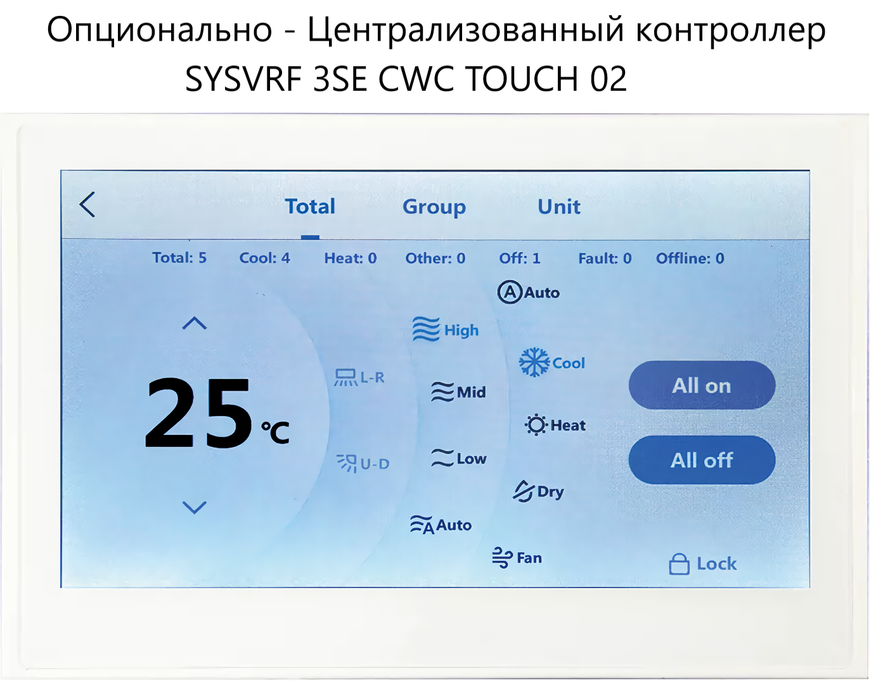 Канальная VRF система SYSCOOL SYSVRF 3SE DUCT S 36 D Q фото#2