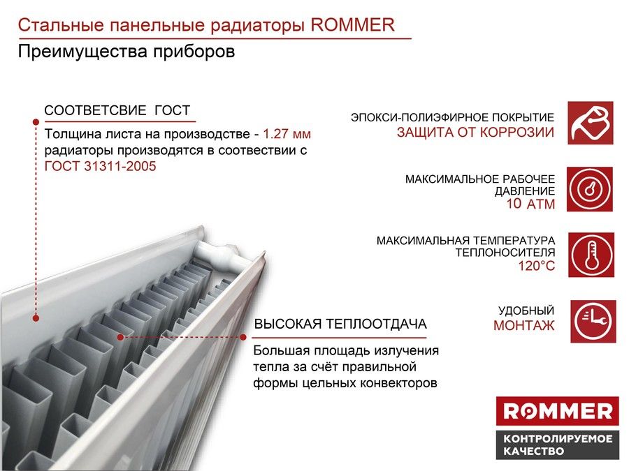 Стальной панельный радиатор Rommer Ventil 22/200/2800 нижнее подключение фото#5