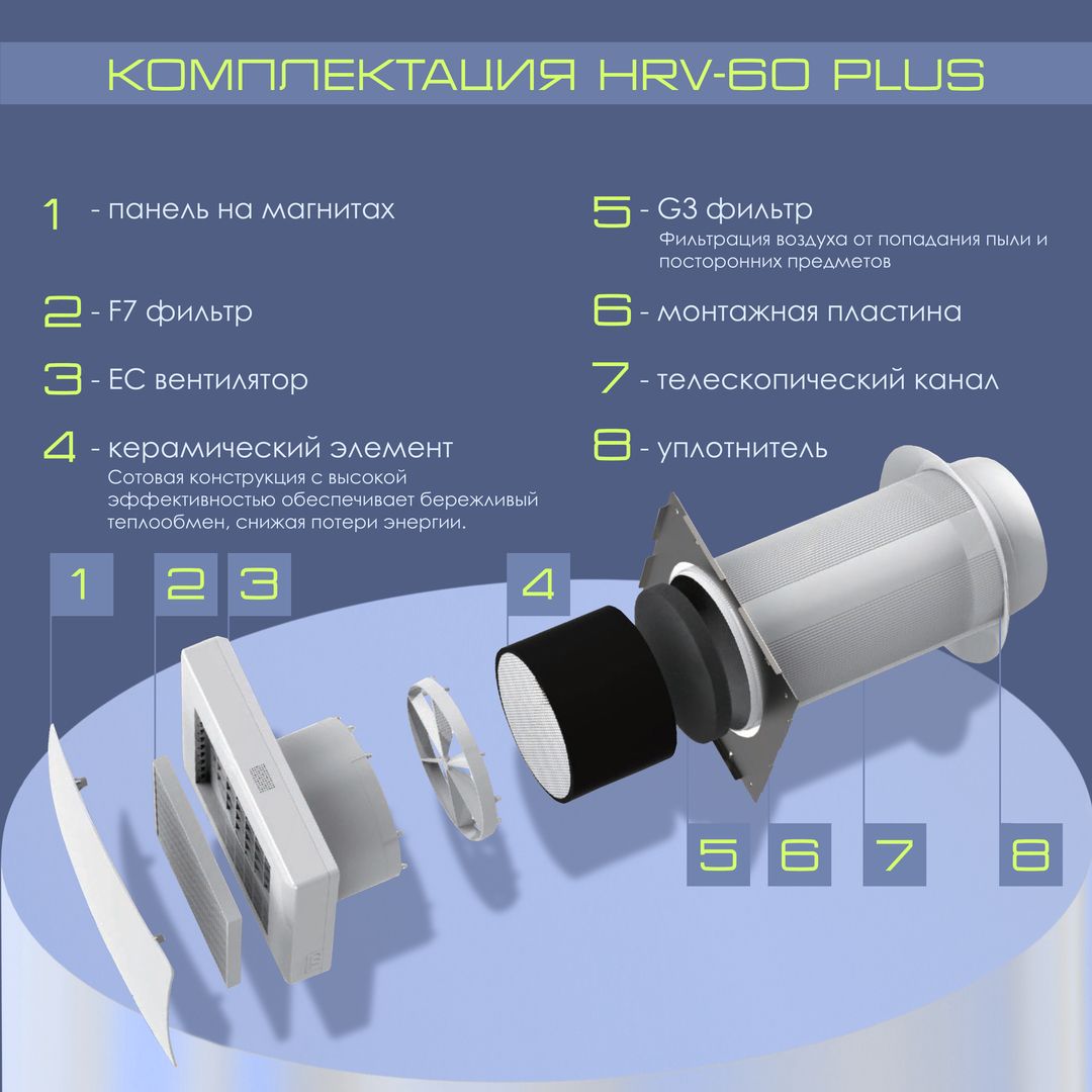 Проветриватель VENTini HRV-60-PLUS (A) фото#9