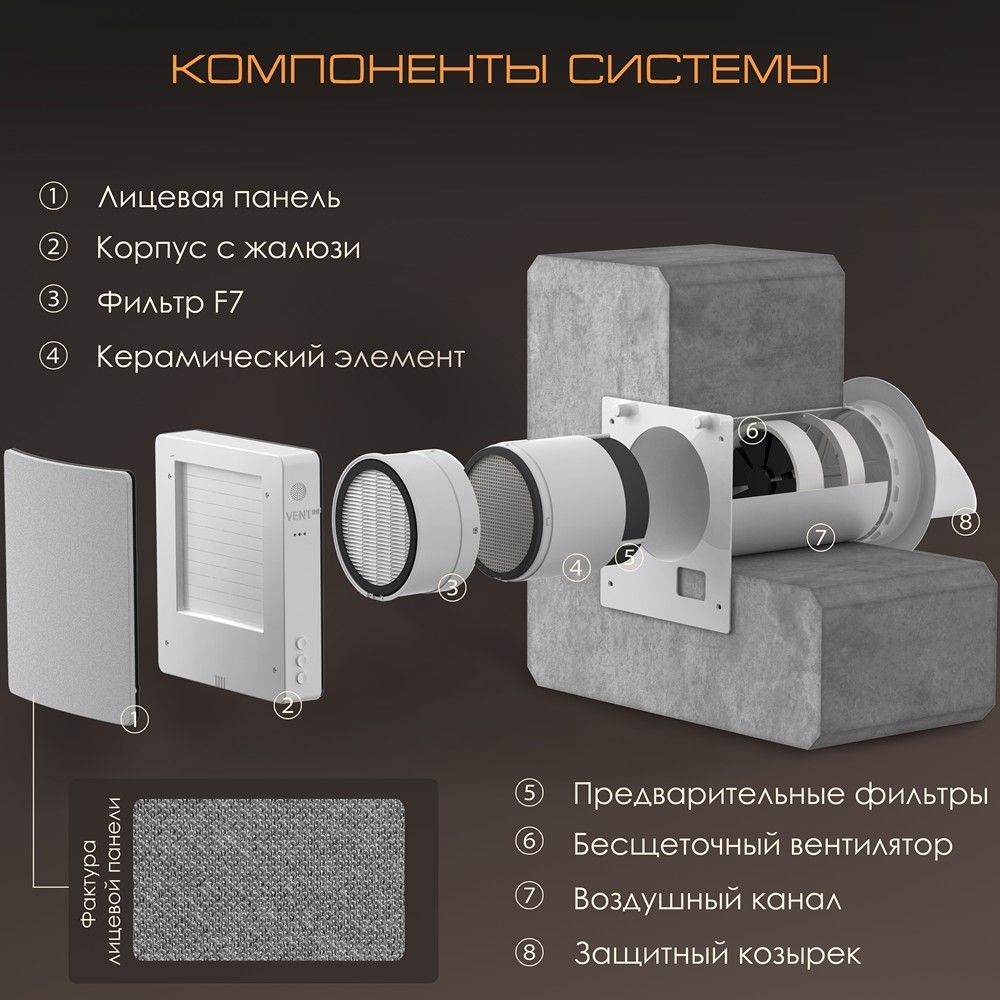Проветриватель VENTini HRV-70 Silver Flax фото#9