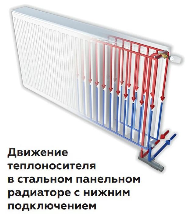 Стальной панельный радиатор Rommer Ventil 33/500/800 нижнее правое подключение фото#10