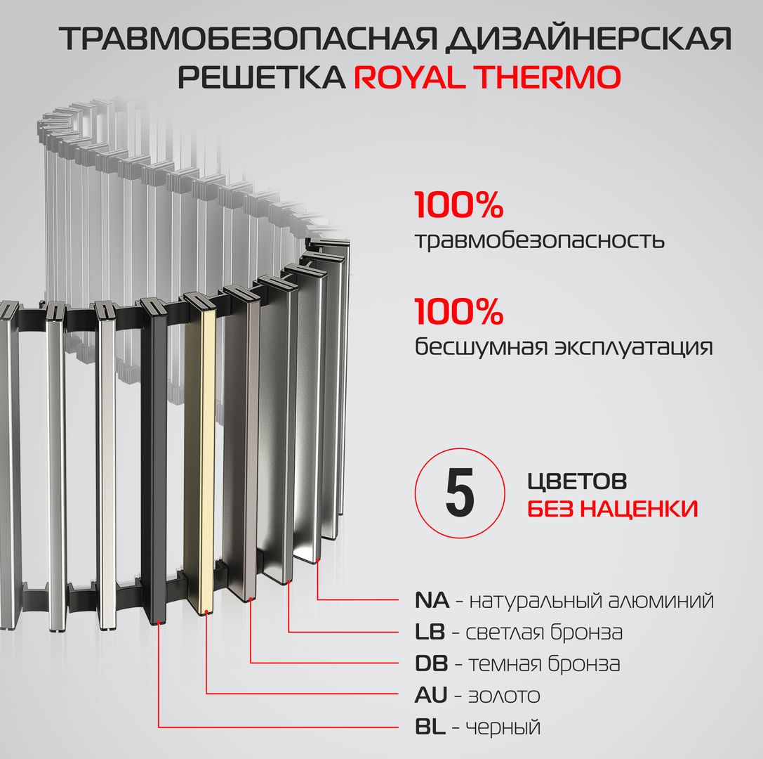 Внутрипольный конвектор длиной 1,1 м - 1,5 м Royal Thermo ATRIUM TURBO-90/250/1500 фото#6