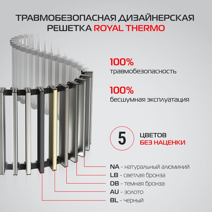Внутрипольный конвектор Royal Thermo ATRIUM TURBO-90/400/1000 фото#4