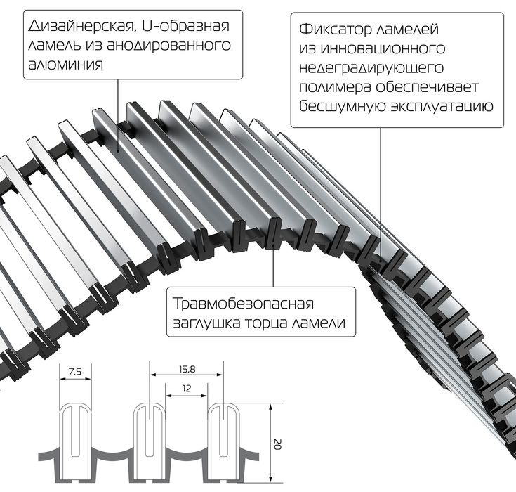 Внутрипольный конвектор длиной 2,1 м - 3 м Royal Thermo ATRIUM TURBO-150/300/2400 фото#5