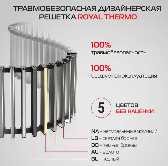 Внутрипольный конвектор Royal Thermo ATRIUM TURBO-90/400/1200 фото#4