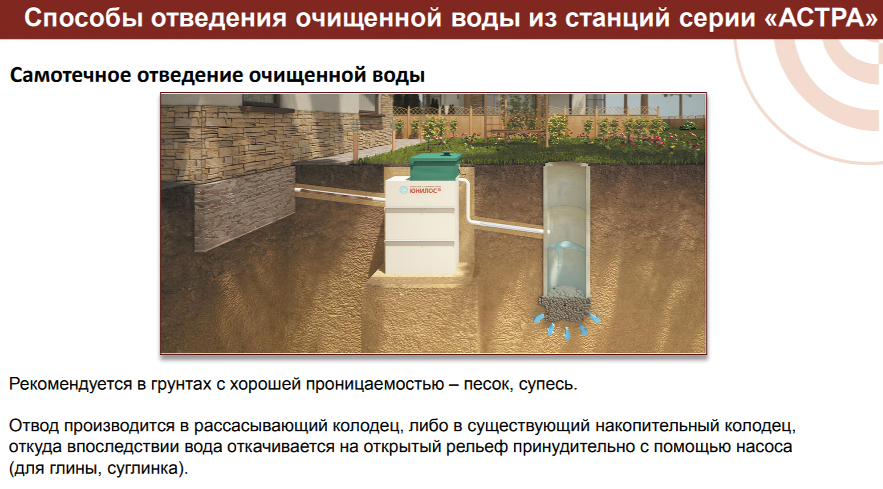 Станция биологической очистки Юнилос АСТРА 40 фото#7