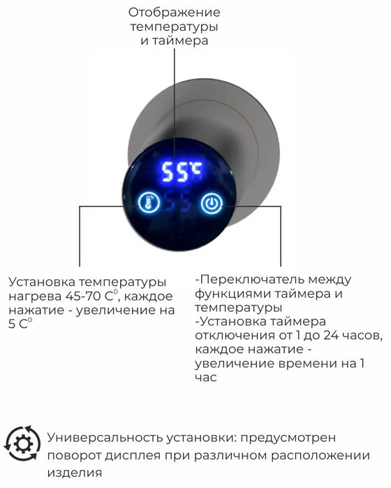Электрический полотенцесушитель Terminus Рондо П2 350х760 Оружейная сталь фото#5