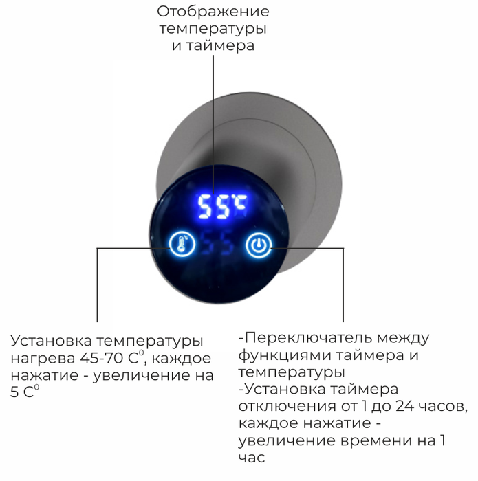Электрический полотенцесушитель лесенка Terminus Аккорд П5 500х800 Оружейная сталь фото#4
