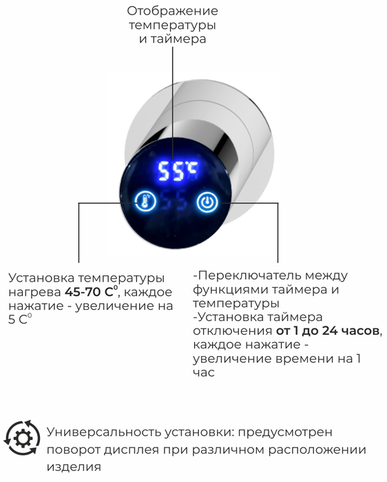 Электрический полотенцесушитель Terminus Рондо П2 350х760 фото#5
