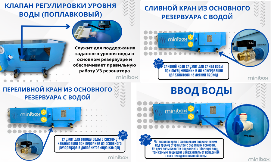Промышленный увлажнитель воздуха Minibox Ultrasonic 3050 фото#4