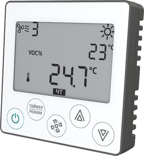 Приточная вентиляционная установка Minibox E-1550 Zentec фото#6