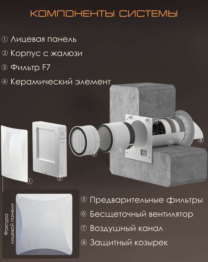 Проветриватель 500 VENTini HRV-70-Prizma фото#10