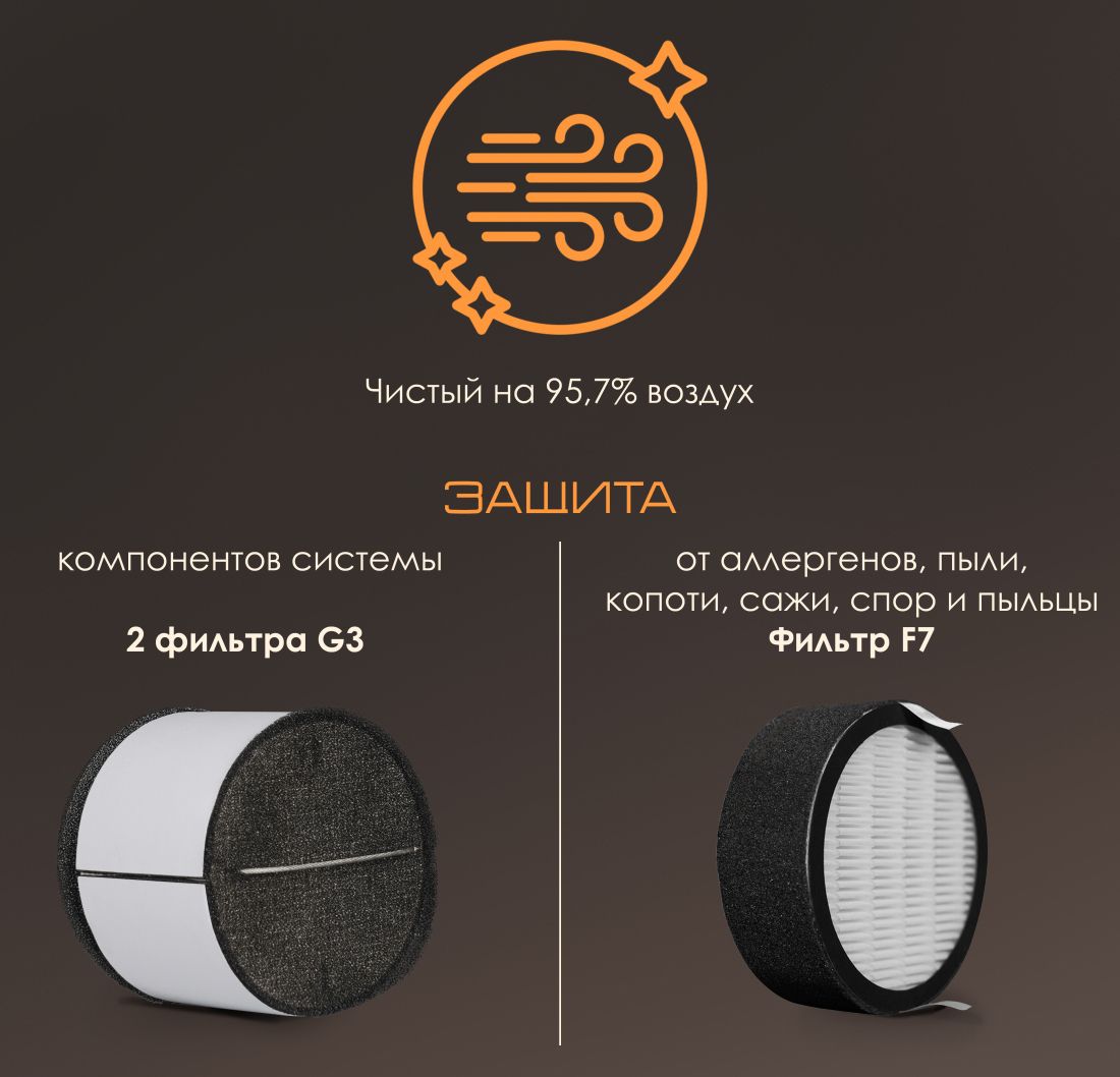Проветриватель 500 VENTini HRV-70-Prizma фото#12