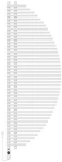 Электрический полотенцесушитель Primoclima PARUS 43 трубки 800W, Белый
