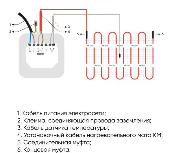 Нагревательный мат СТН КМ Light - 525-3,5 фото#3