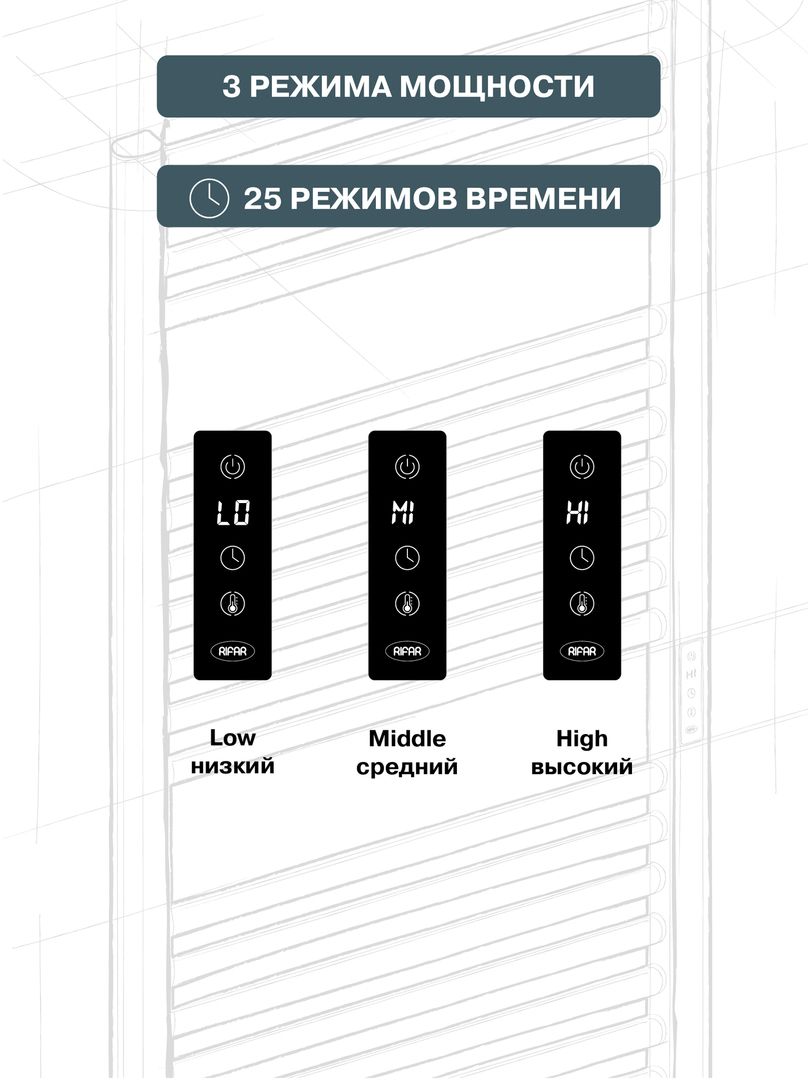 Электрический полотенцесушитель Rifar D-LINE 500x1800, белый фото#10