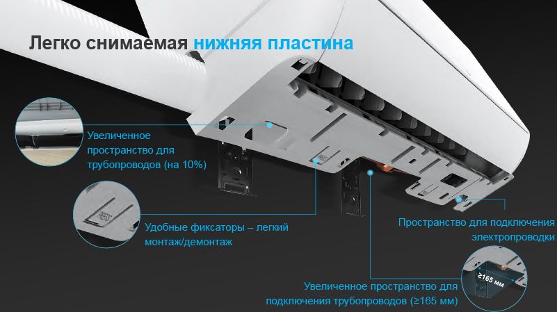 Настенный кондиционер Dantex Advance Pro Plus 2 RK-09SAT2IPLUS/RK-09SAT2IE фото#15