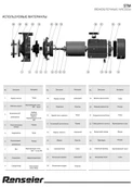 Поверхностный насос Renseier STM40-250/150 фото#4