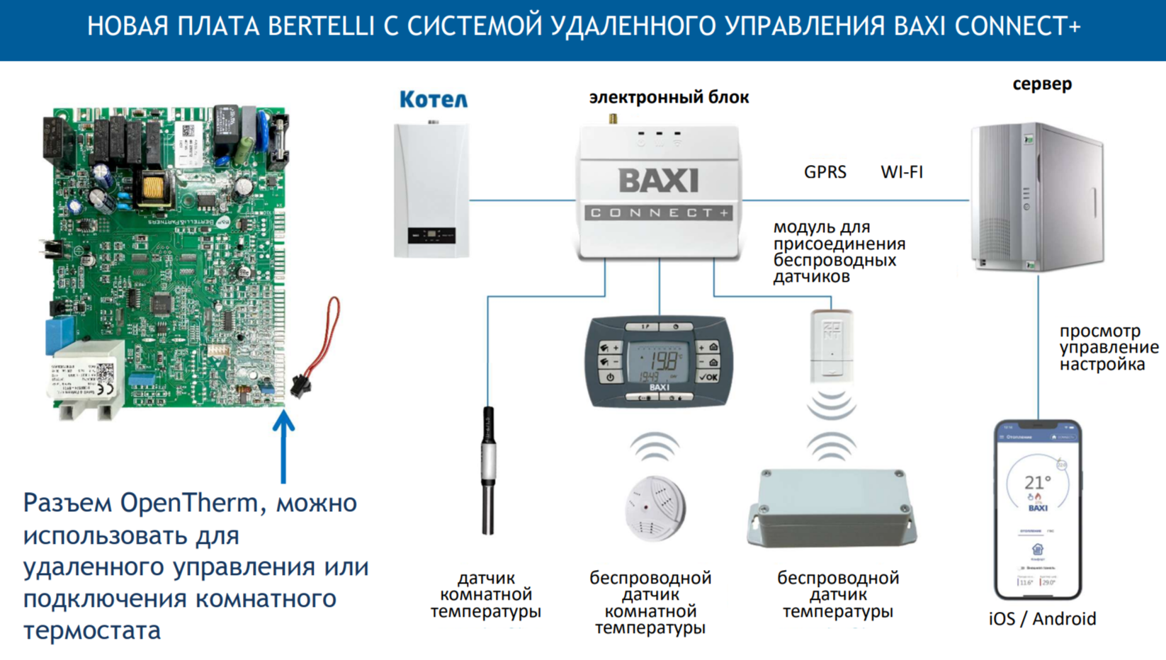 Настенный газовый котел Baxi ECO Nova 24F (100023939) фото#11