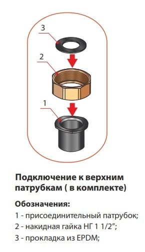 Гидрострелка HUCH EnTEC 106.01.025.06 фото#2