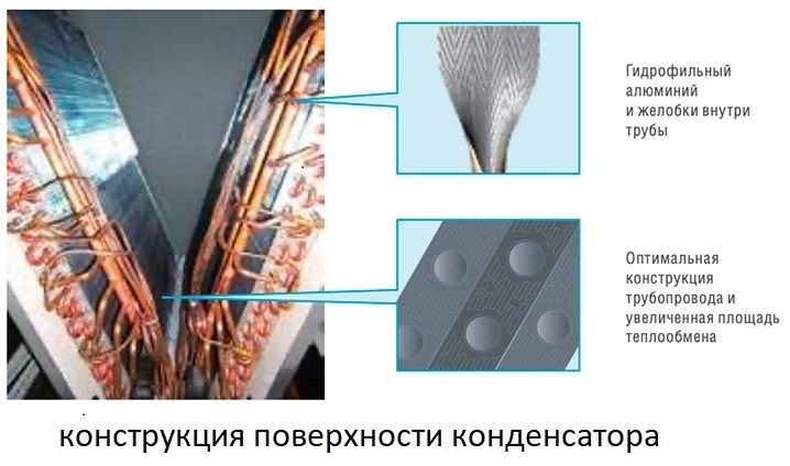 Чиллер Lessar LUC-FHMA330CA-O фото#4