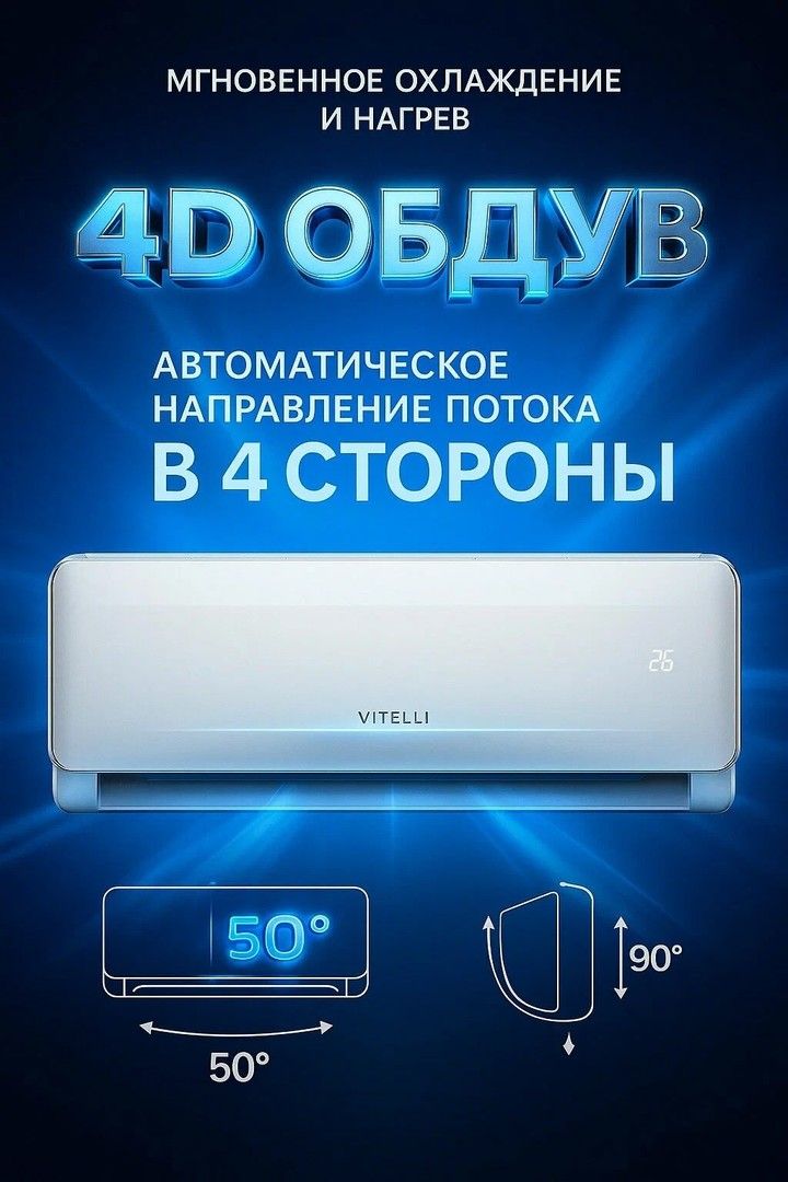 Кондиционер VITELLI Palermo VSL-24H фото#8