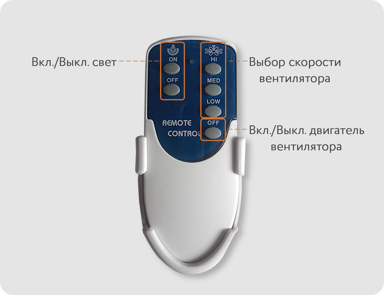 Вентилятор с подсветкой Dreamfan Classic RC 132 фото#15