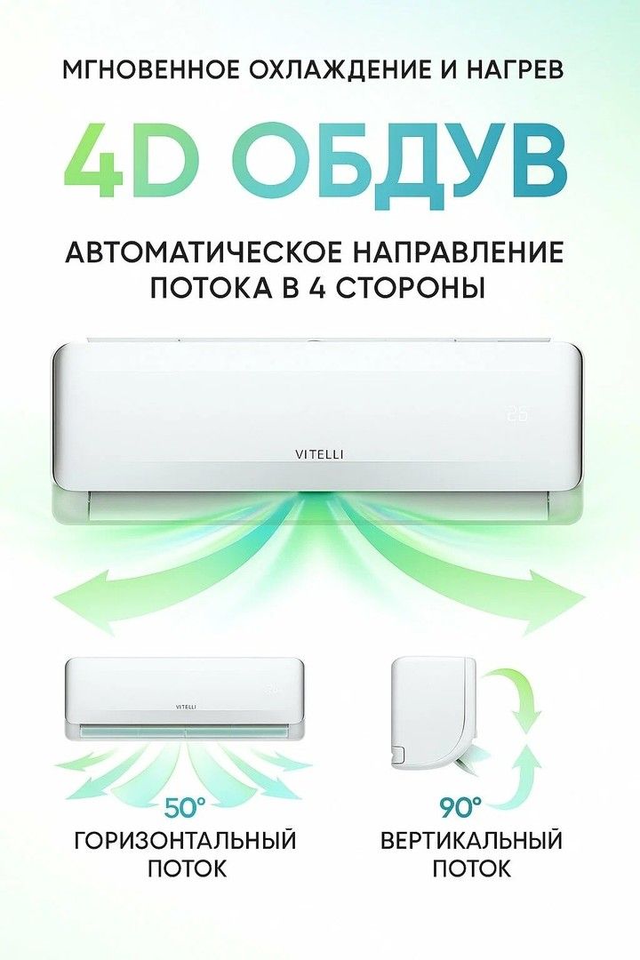 Настенный кондиционер VITELLI Palermo VSL-18I фото#9