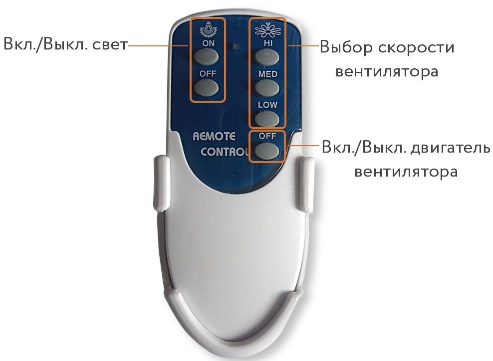 Потолочный вентилятор Dreamfan Smart White RC 76 фото#15