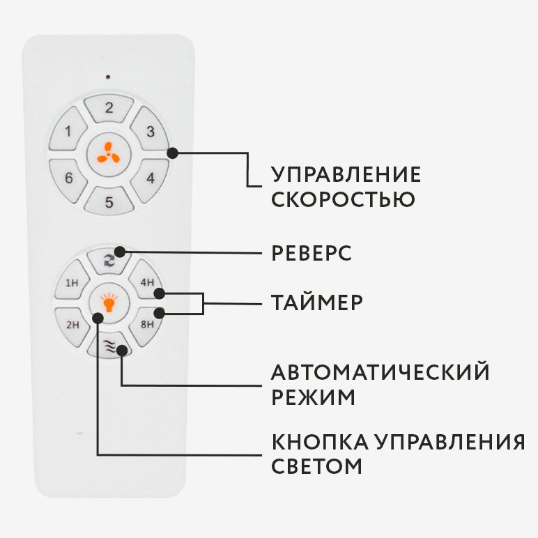 Потолочный вентилятор Dreamfan Cocos LED DC 132 фото#13