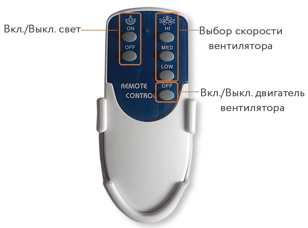 Потолочный вентилятор Dreamfan Fusion Black Chrome RC 132 фото#16