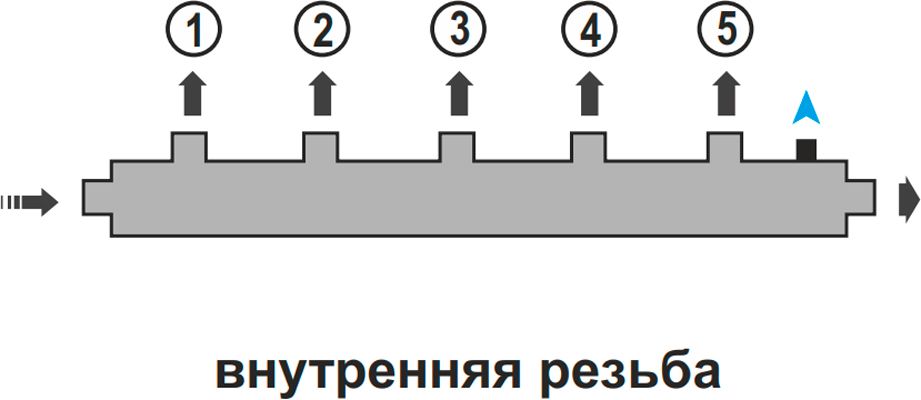 Стандартный гидравлический коллектор Zota 3 контура, до 70 кВт, с внутренней резьбой фото#2