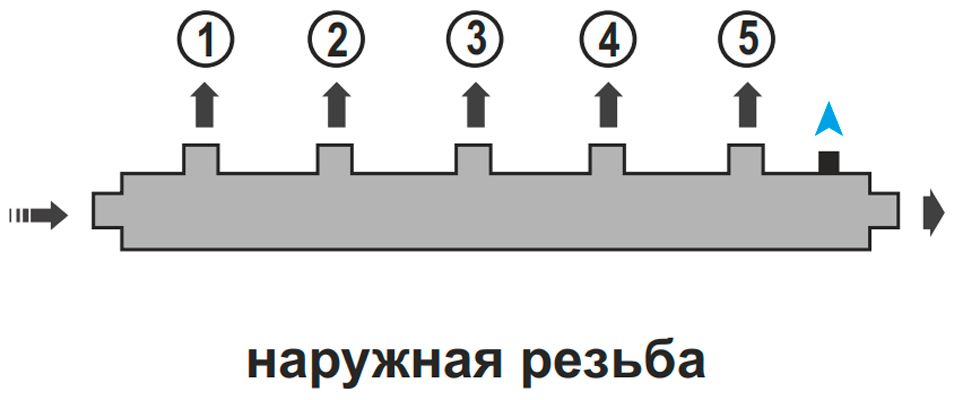 Стандартный гидравлический коллектор Zota 3 контура, до 70 кВт, с наружной резьбой фото#2