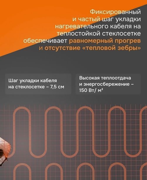 Нагревательный мат Welrok mat 3 кв.м/0.450 кВт фото#7