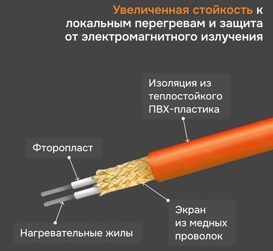 Нагревательный мат Welrok mat 3 кв.м/0.450 кВт фото#8