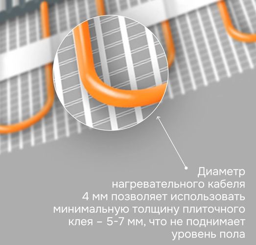 Нагревательный мат Welrok mat 3 кв.м/0.450 кВт фото#13