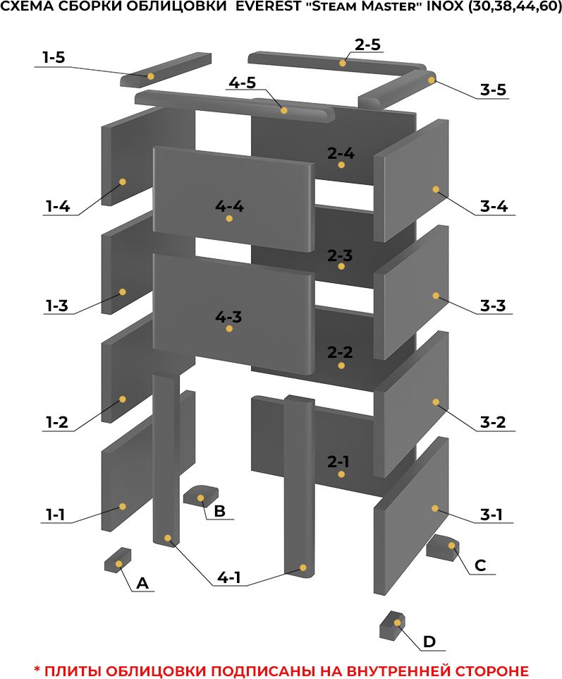 Дровяная печь Эверест Steam Master 44 ЧУГУН Амфиболит, S-40 фото#3