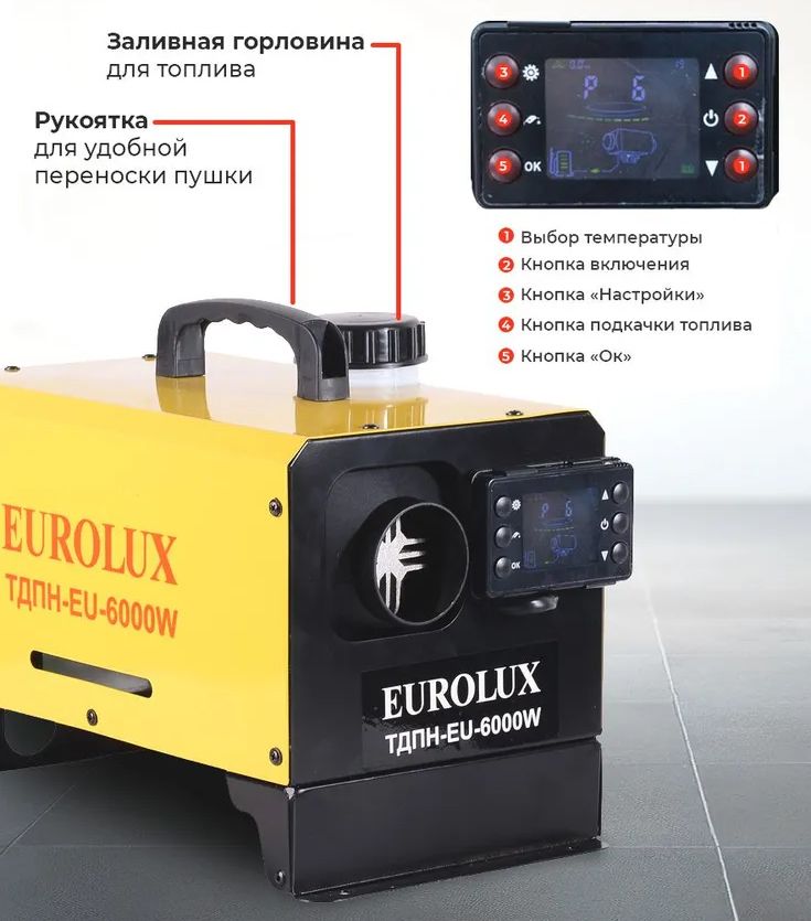 Дизельная пушка 10 кВт Eurolux ТДПН-EU-6000W фото#8