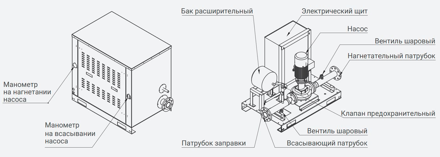 Гидромодуль Lessar LZ-CG1000-1700-O фото#3