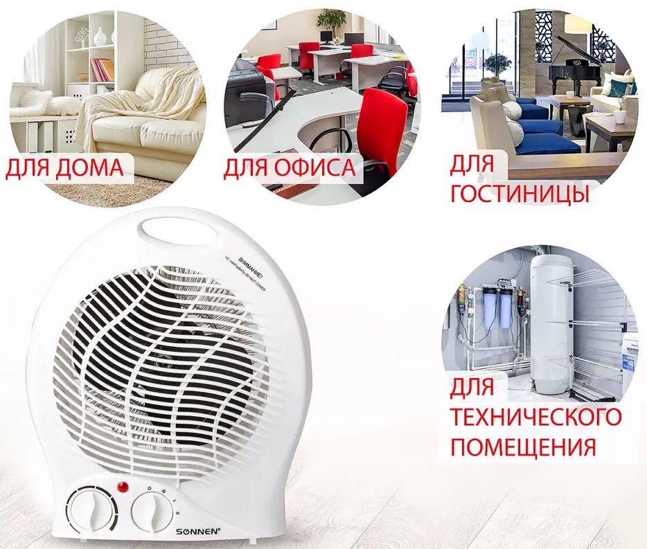Тепловентилятор SONNEN F-200 фото#4